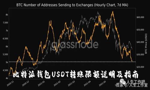 比特派钱包USDT转账限额说明及指南