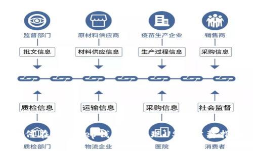 如何在Bitkeep钱包中提现USD：完整指南