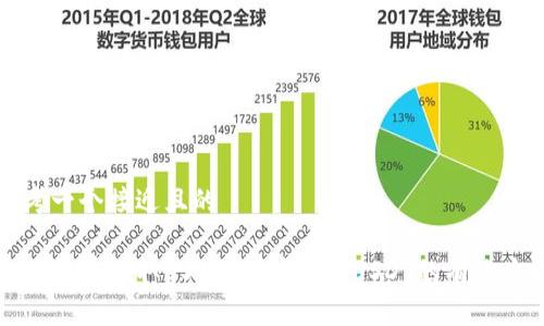 思考一个接近且的

如何免费领取USDT：能够赚取USDT的有效方式