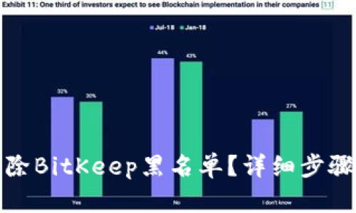 如何解除BitKeep黑名单？详细步骤与建议