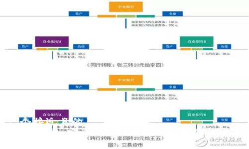 思考一个接近且的  
0kex交易平台：安全、快速、便捷的数字资产交易首选