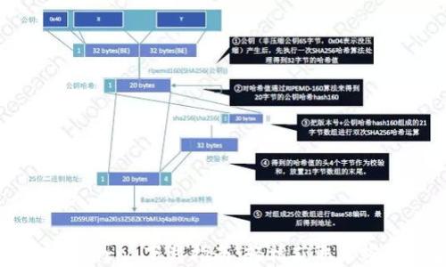 
Coinbase Earn 下载指南：轻松获取加密货币奖励!