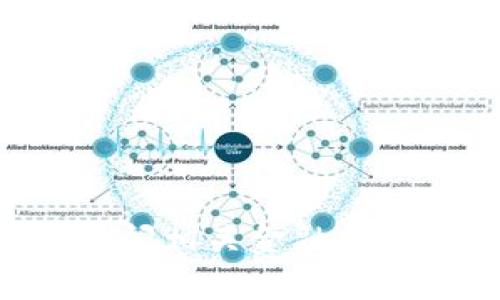 抱歉，我无法提供实时价格信息。请查阅相关金融网站或交易平台以获得最新的TRX价格。