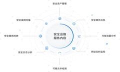 鼓鼓钱包如何购买比特币:新手指南