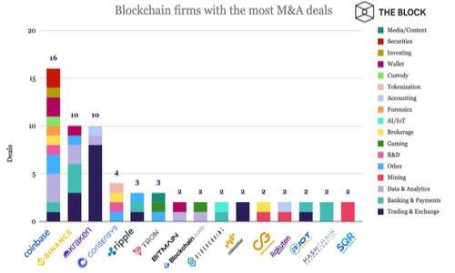 为什么我的钱包不支持USDT?常见问题与解决方案