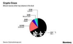 2023年最佳以太坊钱包推荐：安全性、易用性和功