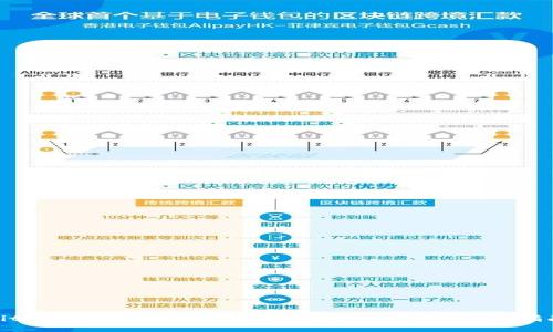 Title: 如何通过以太坊钱包获得收益:入门指南