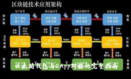 以太坊钱包与DApp对接的完整指南