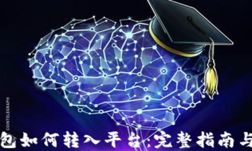 比特币钱包如何转入平台:完整指南与实用技巧