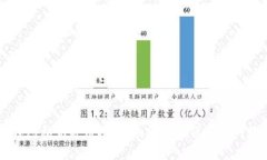 以太坊钱包私钥备份攻略:如何安全保存你的数