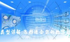 比特币钱包类型详解:选择适合你的数字货币存
