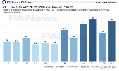 如何下载手机版比特币钱包:一步步指南及技巧