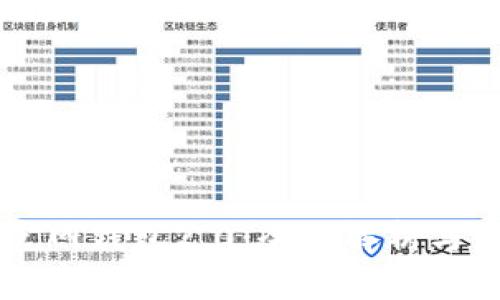 以太坊官网钱包2.0:全面解析与使用指南