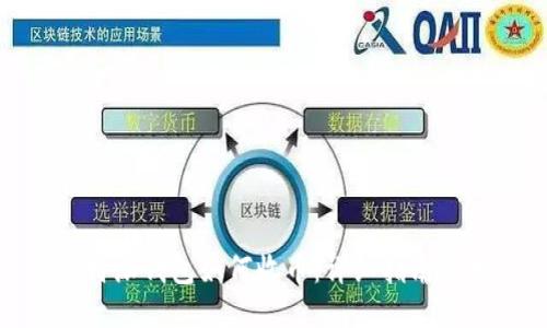 : 比特派钱包如何收币:详细指南与技巧