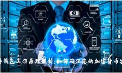 硬件钱包工作原理解析:如何确保您的加密货币