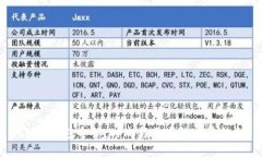 COBO包包介绍:时尚与品质的完美结合