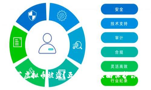 如何防范虚拟币被盗?五大安全策略保护你的资产